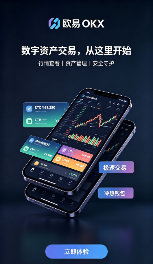 欧交易所APP交易界面示意